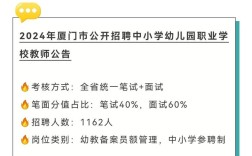 2025厦门教师招聘何时开始？