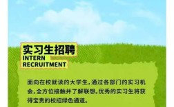 联想2025校招有哪些岗位值得关注？