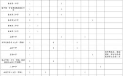 阳谷教师招聘2025何时开始报名？