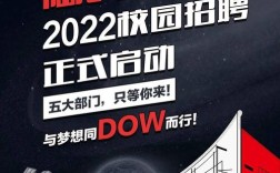 陶氏校园招聘目标院校有哪些？