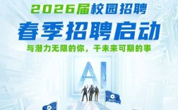 深信服2025校招何时启动？岗位有何新变化？