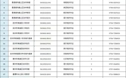 2025昌邑教师招聘何时开始？