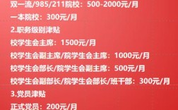 唐人神2025校招，哪些岗位值得投？