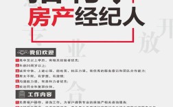 苏州小地产公司校招有何独特优势？