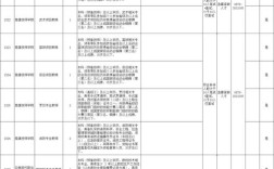 2025普洱事业单位何时招？