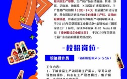 企业校园招聘人员名字有何意义？