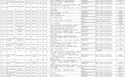 2025安阳教师招聘何时启动？