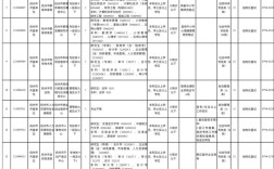 2012年抚州事业单位考试内容有哪些？