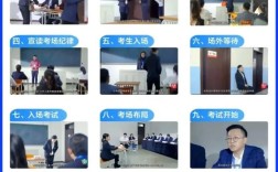 山东省事业单位面试流程