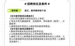 西安小学英语教师招聘，有哪些要求？