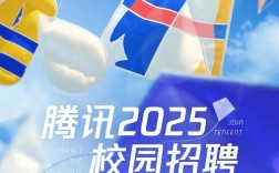 腾讯2025秋招，岗位何时开启？