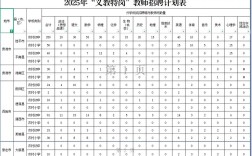 2025北京教师招聘网
