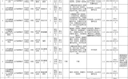 2025山东事业单位招聘何时启动？