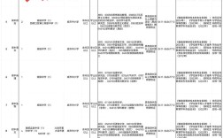 2025大连教师招聘何时开始？