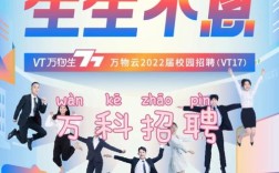 万科集团2025校园招聘开启，有哪些岗位值得关注？