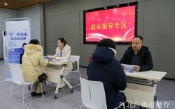 2025保定校园招聘会