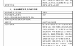 华泰柏瑞基金校招何时启动？