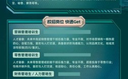 OPPO校招HR面会问什么？