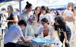 中国石油大学教师招聘有何新要求？