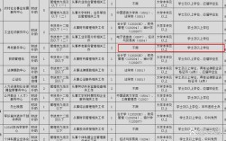 2025武清教师招聘何时启动？