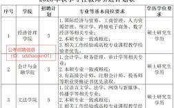 2025烟台教师招聘何时开始？