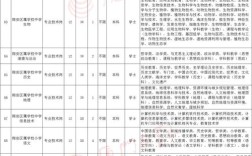 厦门2025教师招聘何时启动？
