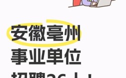 2025蒙城事业单位招考何时启动？