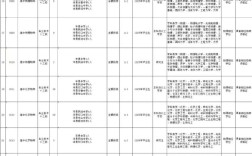 咸丰2025教师招聘何时开始？