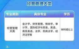 汇源通2025校招，有哪些岗位？