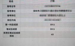 汕头事业单位笔试成绩何时出？