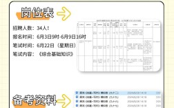 2025建德事业单位何时报名？