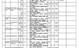 定远县2025事业单位何时报名？