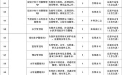2025年金坛事业单位招聘何时启动？