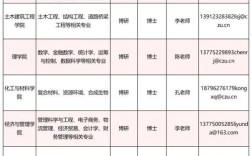 2025常州校招何时启动？