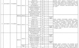 2025教师开福区招聘