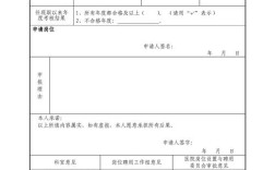 事业单位岗位聘用审批表有何用途？