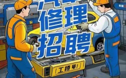 2025汽修教师招聘有何新要求？