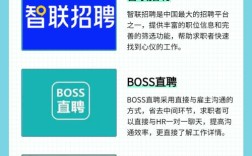 智联招聘如何看校园招聘？