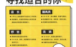 海港校园招聘宣讲，哪些信息最值得关注？