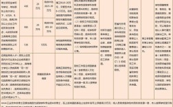 河北工程大学 校园招聘
