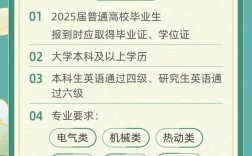 江苏2025校园招聘网何时启动？