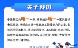 中电建2025校招何时启动？