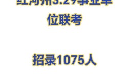 红河州事业单位报名照有什么要求？
