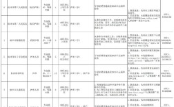 杭州事业单位招聘2025