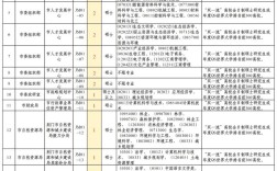 2025荆门事业单位面试何时举行？