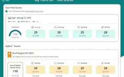 中石油校招成绩出了？速查入口及结果！