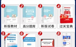 2025艺术教师招聘何时开始？