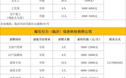 腾冲2025事业单位招聘何时启动？