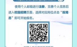 中国建校招啥岗？流程速递看这里！