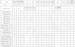 曾都区教师招聘2025